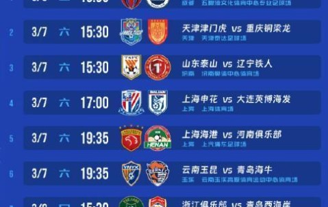 九游体育app-2026年中超6日开赛，今年绿茵大戏悬念多